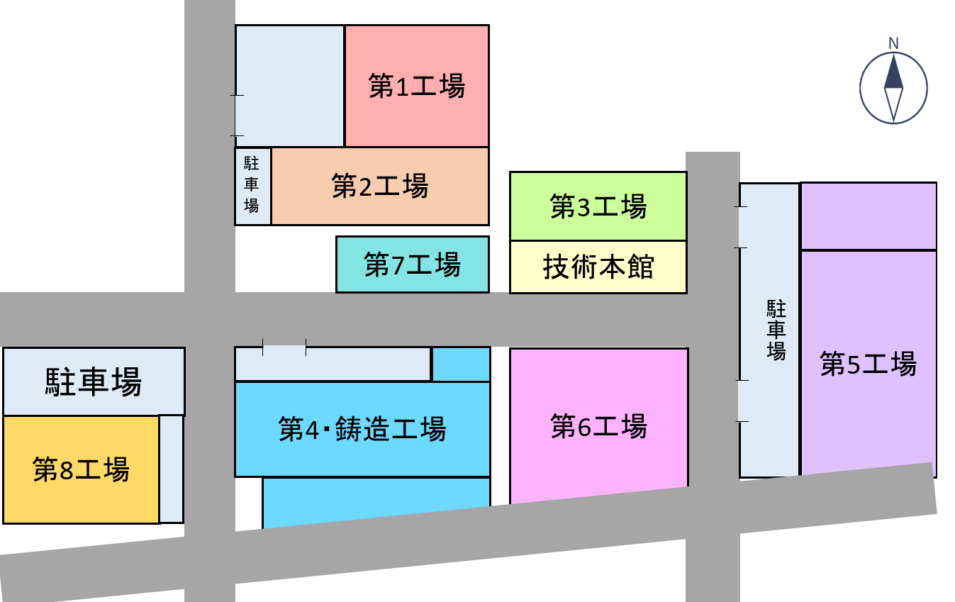 工場施設見取り図